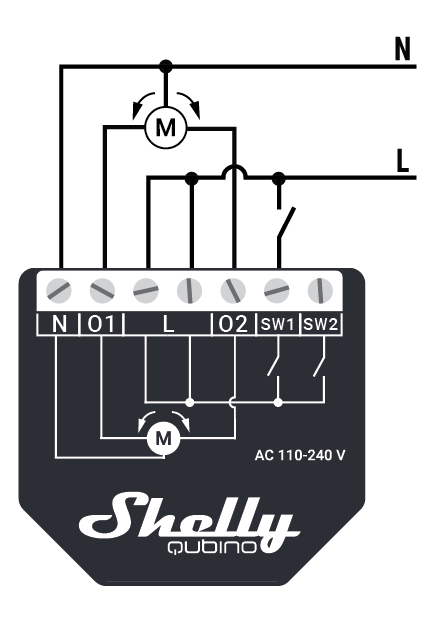 Shelly Wave Shutter UL-Certified – Shelly USA